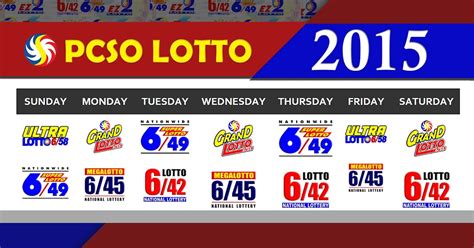 lotto draw schedules|PCSO Lotto Draw Schedule – Philippine Charity Sweepstakes Office.